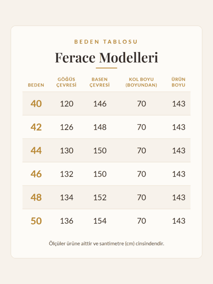 Pamuk Elastan Ferace — Beyaz Dantel
